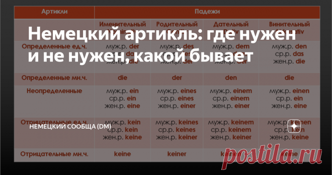 Немецкий артикль: где нужен и не нужен, какой бывает