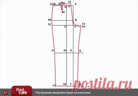 RedCafe | Построение выкройки брюк на мальчика