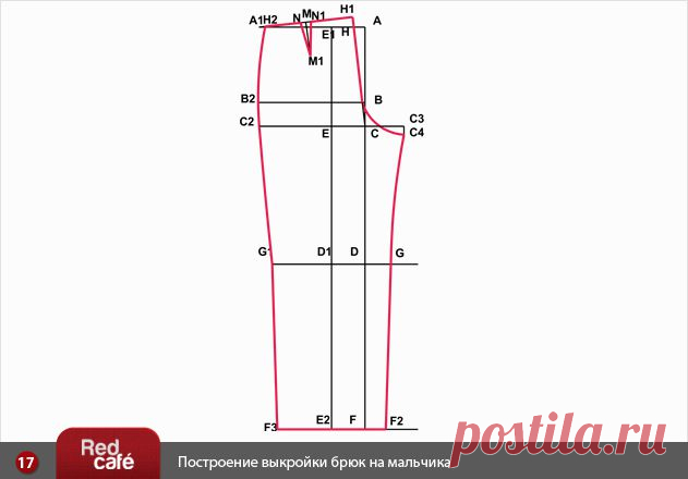 RedCafe | Построение выкройки брюк на мальчика