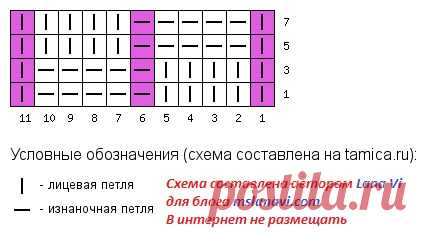 Рельефный узор спицами №123 | Вяжем с Лана Ви