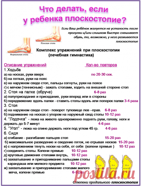 Что делать, если у ребёнка плоскостопие?.