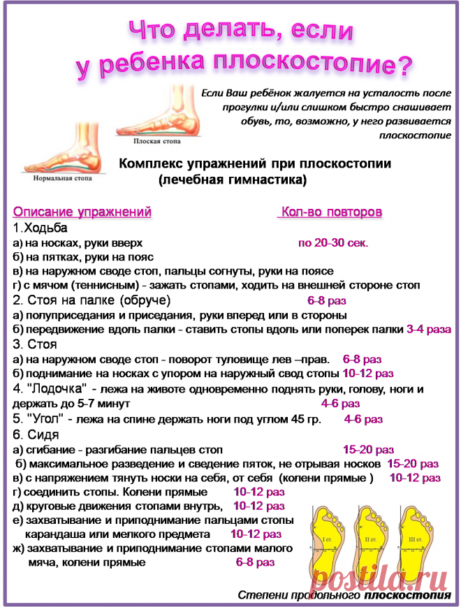 Что делать, если у ребёнка плоскостопие?.