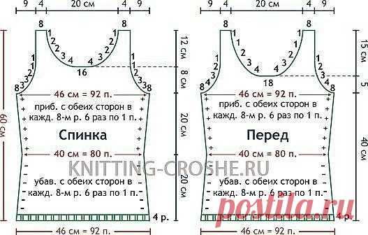 Расчет майки
