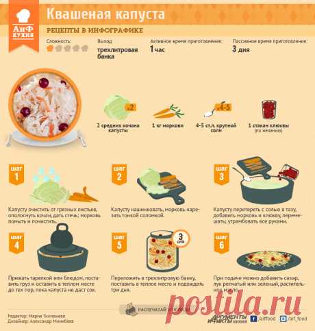Квашеная капуста