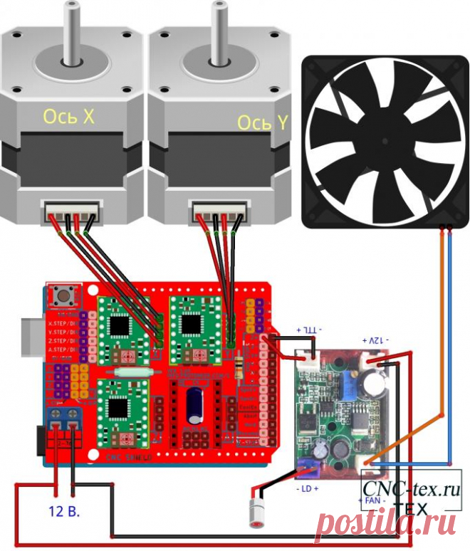 Электроника лазерного гравера. Arduino UNO, CNC shield v3, ttl laser driver.
