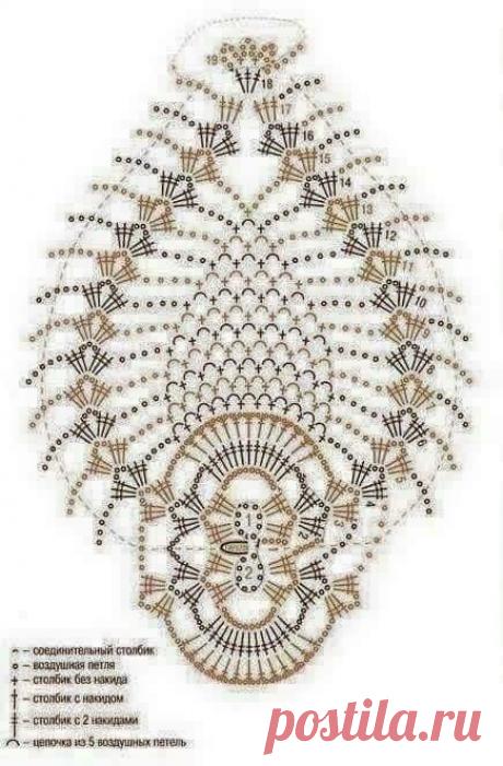 Прихватка невероятной красоты — DIYIdeas