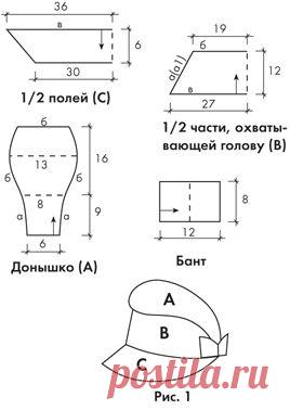Дневник saf27