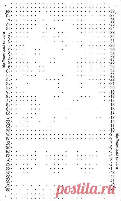 Просмотр рисунка перфокарты с раппортом 24 петли, пересчёт на две фонтуры, печать перфокарты