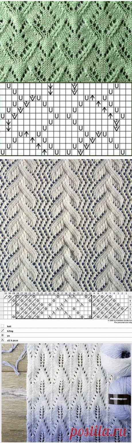 Новая подборка ажурных узоров | Магия Вязания / Knitting Magic | Яндекс Дзен