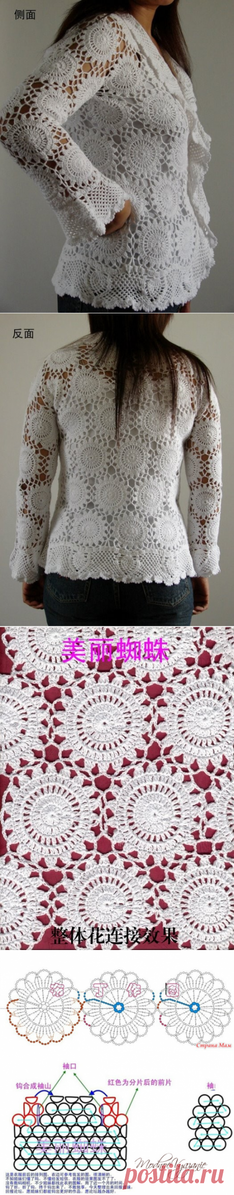 Ажурный жакет безотрывным вязанием - Crochet - Modnoe Vyazanie