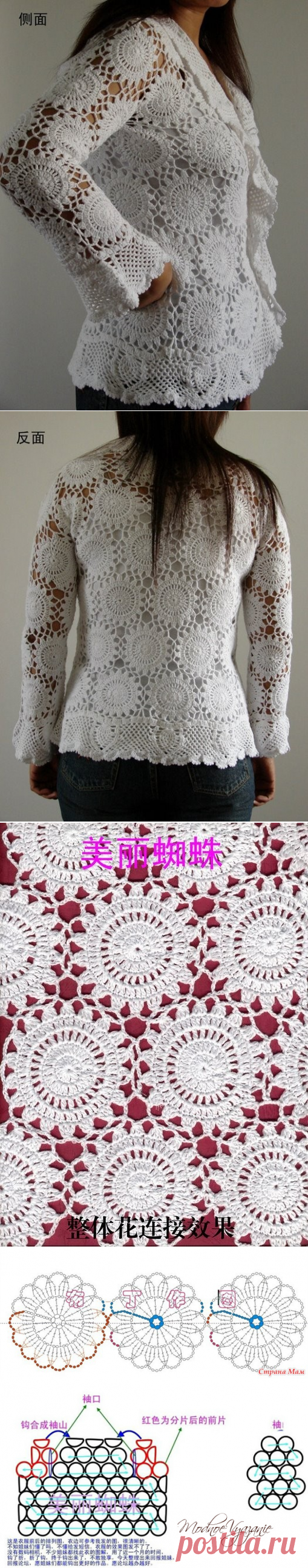 Ажурный жакет безотрывным вязанием - Crochet - Modnoe Vyazanie