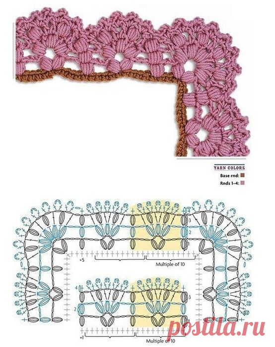 Lace border, Free pattern | KENAR DANTELİ