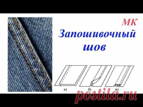 "MirA trend" Шитье, Декорирование, Тенденции
