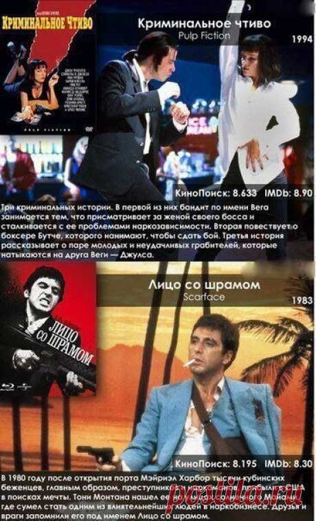 Полезное образование