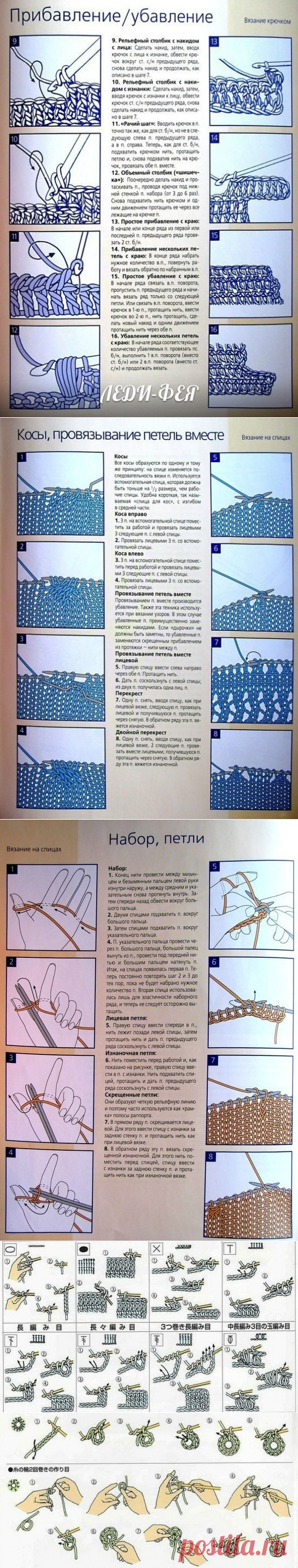Шпаргалка по вязанию крючком и спицами