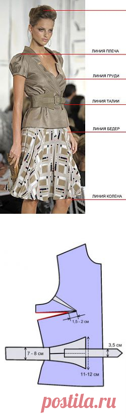 Моделирование летнего жакета с коротким рукавом от Oscar de la Renta