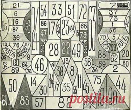 Проверка наблюдательности | ШАГ НАВСТРЕЧУ