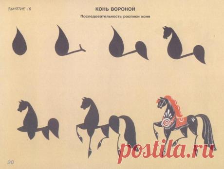 Книга по изобразительному искусству (ИЗО) по теме: Городецкая роспись / Искусство детям | | Социальная сеть работников образования