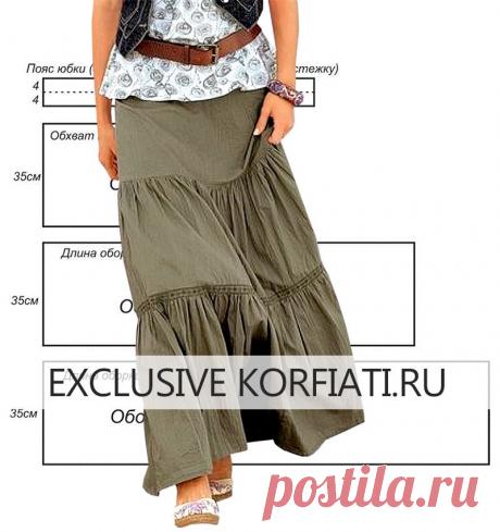 Юбка в пол выкройка от Анастасии Корфиати Юбка в пол выкройка. Этим летом в моду возвращается длина макси - юбка в пол. Длинная юбка в пол летом дарит прохладу, особенно если это бязь или батист