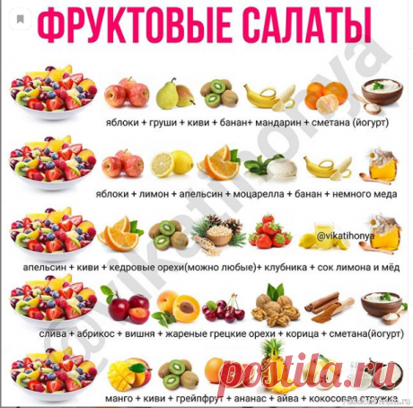 Шпаргалка кулинара