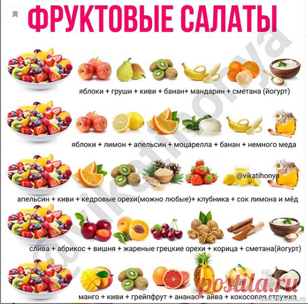 Шпаргалка кулинара