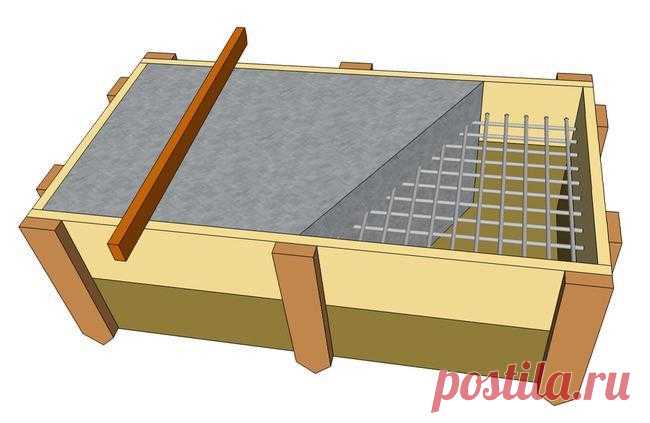 Мангал из кирпича своими руками: чертежи и фото, пошаговая инструкция