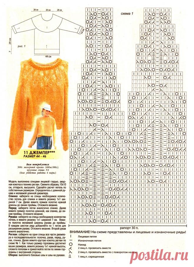 Журнал Мод №638 2022