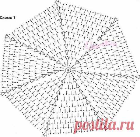 Шапочка «Ромашковое настроение» - Описание вязания, схемы вязания крючком и спицами | Узорчик.ру