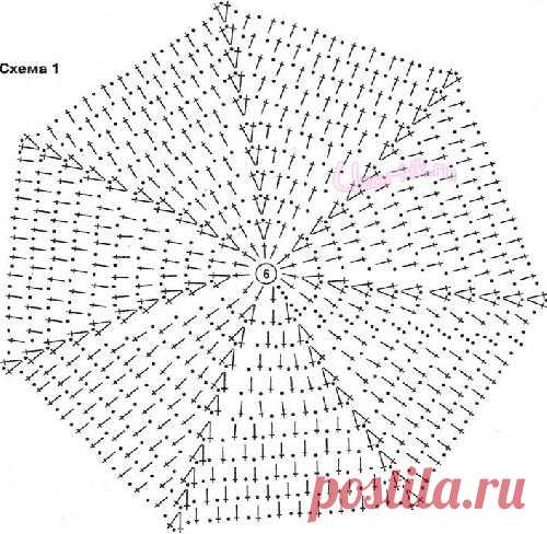 Шапочка «Ромашковое настроение» - Описание вязания, схемы вязания крючком и спицами | Узорчик.ру