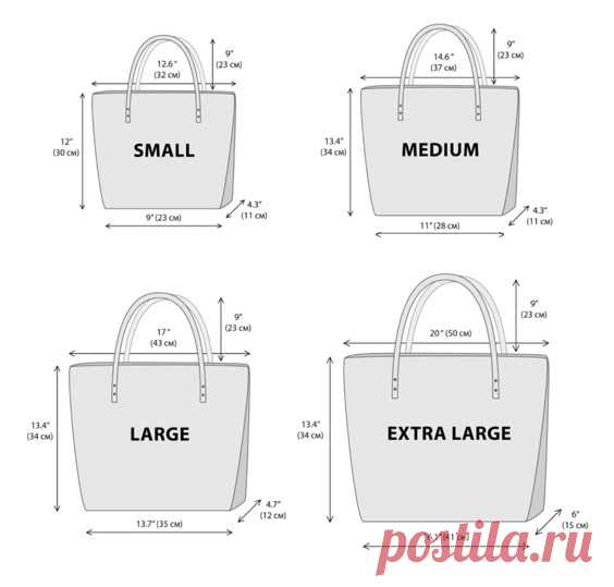 Pin page