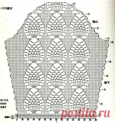 ​Вывязываем рукава