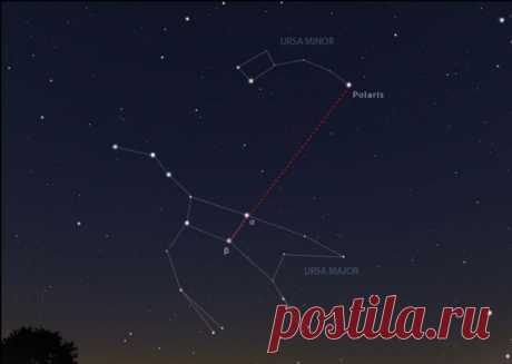Картинки про созвездия (41 фото) ⭐ Забавник