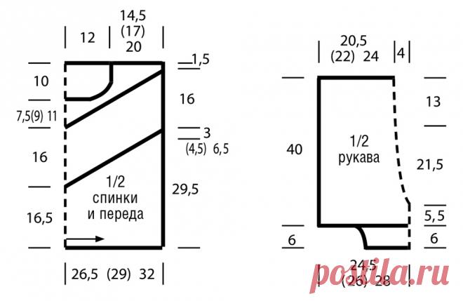 Свитер с широкой поперечной «косой» - схема вязания спицами с описанием на Verena.ru