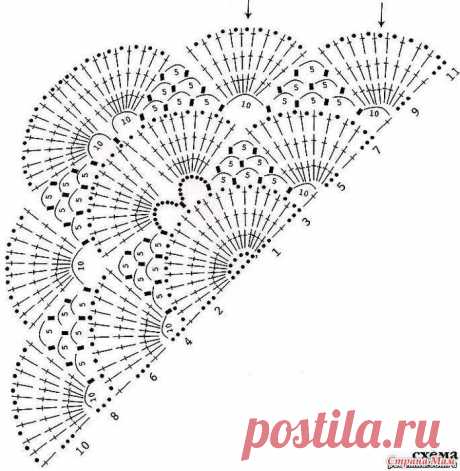 *Шали-это заразно(много фото) - Все в ажуре... (вязание крючком) - Страна Мам