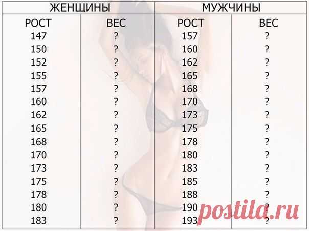 ИДЕИ для творчества