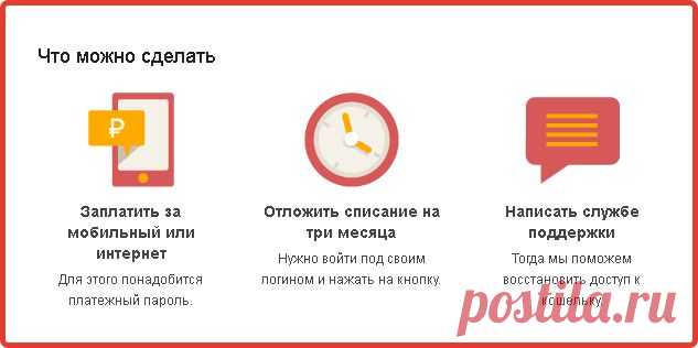 Яндекс Деньги, абонентская плата.