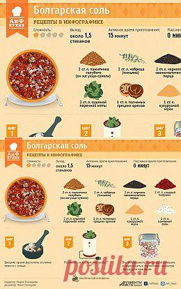 Как приготовить болгарскую соль - Рецепты в инфографике - Кухня - Аргументы и Факты