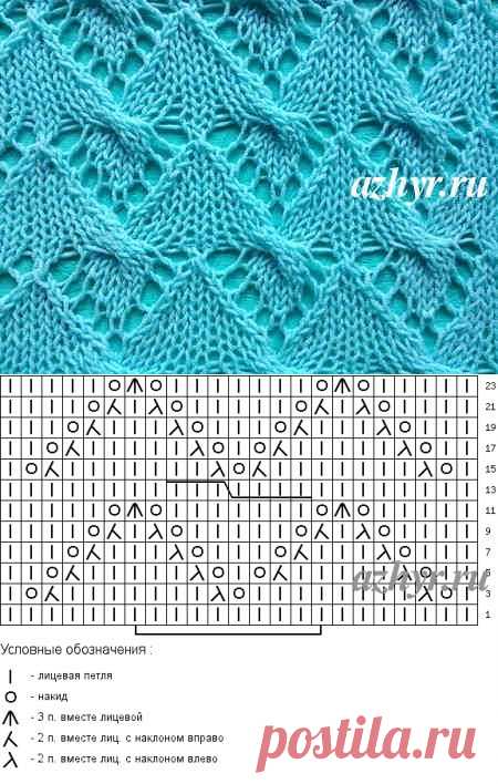 Схема ажура с косами для вязания спицами
