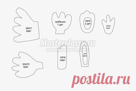 Поделки из пластиковых стаканчиков к Пасхе. Мастер-класс с пошаговыми фото