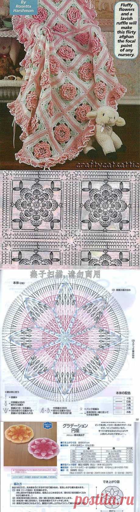 Для дома (салфетки, коврики, корзиночки, шторы, пл | Записи в рубрике Для дома (салфетки, коврики, корзиночки, шторы, пл | Дневник Positive_whimsical
