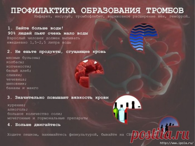 Профилактика образования тромбов