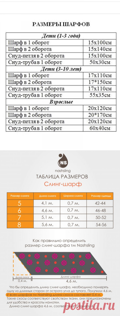 Таблица размеров шарфов, снудов и слинг-шарфов — Сделай сам, идеи для творчества - DIY Ideas