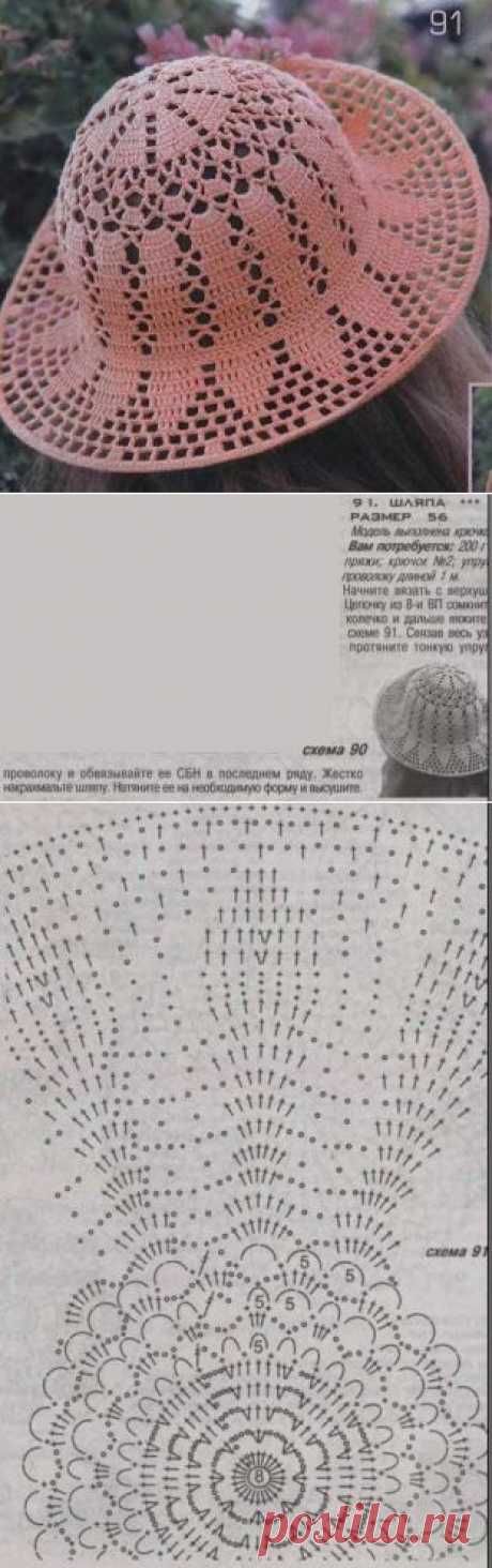 Летняя шляпа крючком