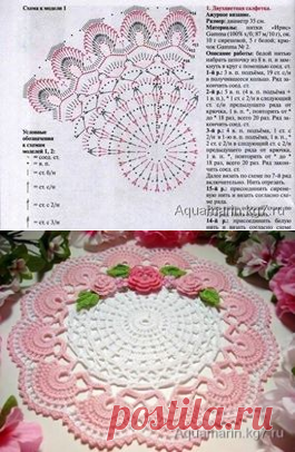 (98) Филейное вязание.Салфетки.