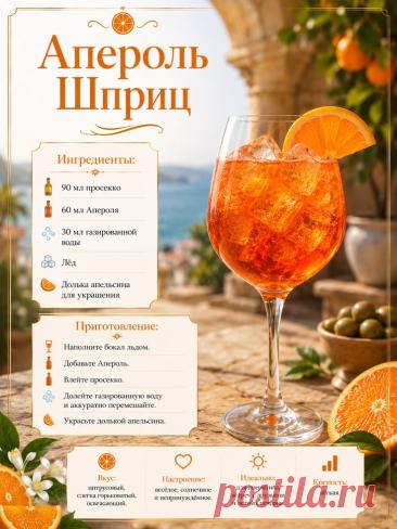 Апероль Шприц