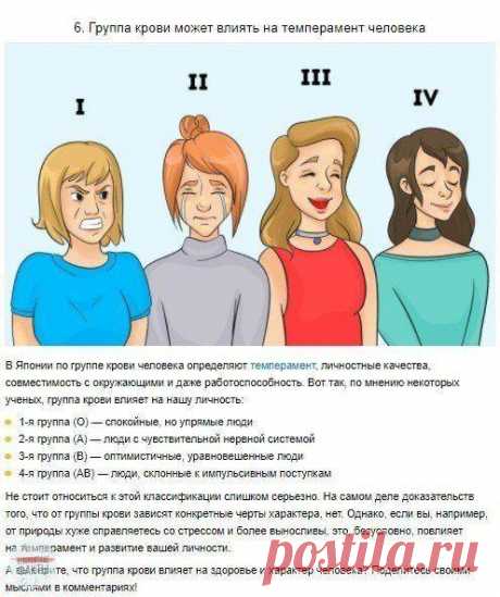 Кaк группa крови влияет на чeловека