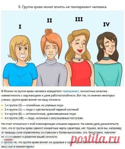 Кaк группa крови влияет на чeловека