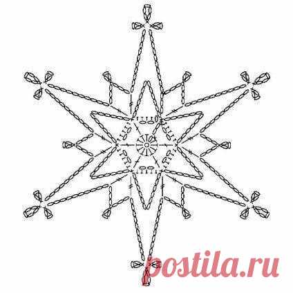 Схемы снежинок, ангелочков и ёлочек
