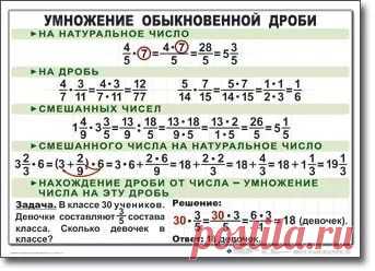 правила по математике с 1 по 4 класс в таблицах распечатать: 9 тыс изображений найдено в Яндекс.Картинках