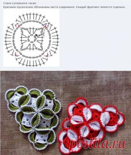 Вяжем шикарный купальник. Любая модница обзавидуется!.